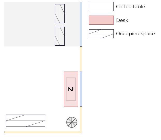 desk arrangement 2